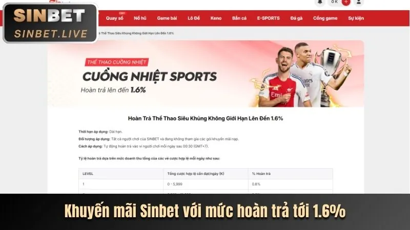 Sự kiện và giải đấu độc quyền cho VIP xuân okvip 2026